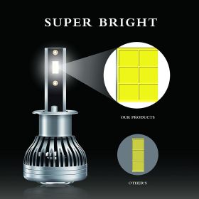 Gastokyle H1 LED Headlight Bulbs, 60W 10000 Lumens 6500K Cool White High Beam/Fog Lamp Light Conversion Kit (Pack of 2)