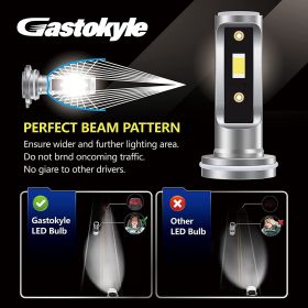 Gastokyle 9012/HIR2 LED Headlight Bulb, 60W 10000LM LED Headlights Conversion Kit 6500K Cool White,Pack of 2