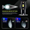 Gastokyle H1 LED Headlight Bulbs, 60W 10000 Lumens 6500K Cool White High Beam/Fog Lamp Light Conversion Kit (Pack of 2)